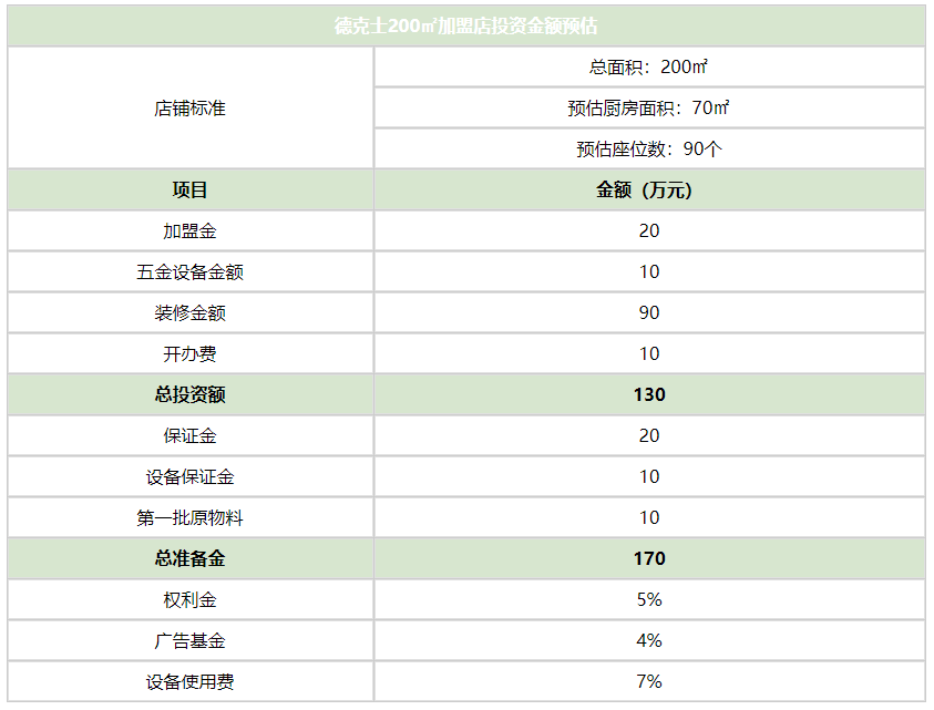 鍗庤幈澹拰寰峰厠澹摢涓ソ锛熷痉鍏嬪＋鍔犵洘澶氬皯閽憋紵.png